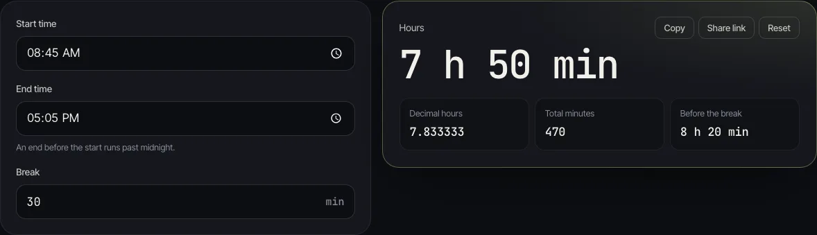 The CalculatorVerse hours calculator with a start time of 08:45, an end time of 17:05 and a 30-minute break, showing 7 h 50 min, decimal hours 7.833333, total minutes 470 and 8 h 20 min before the break